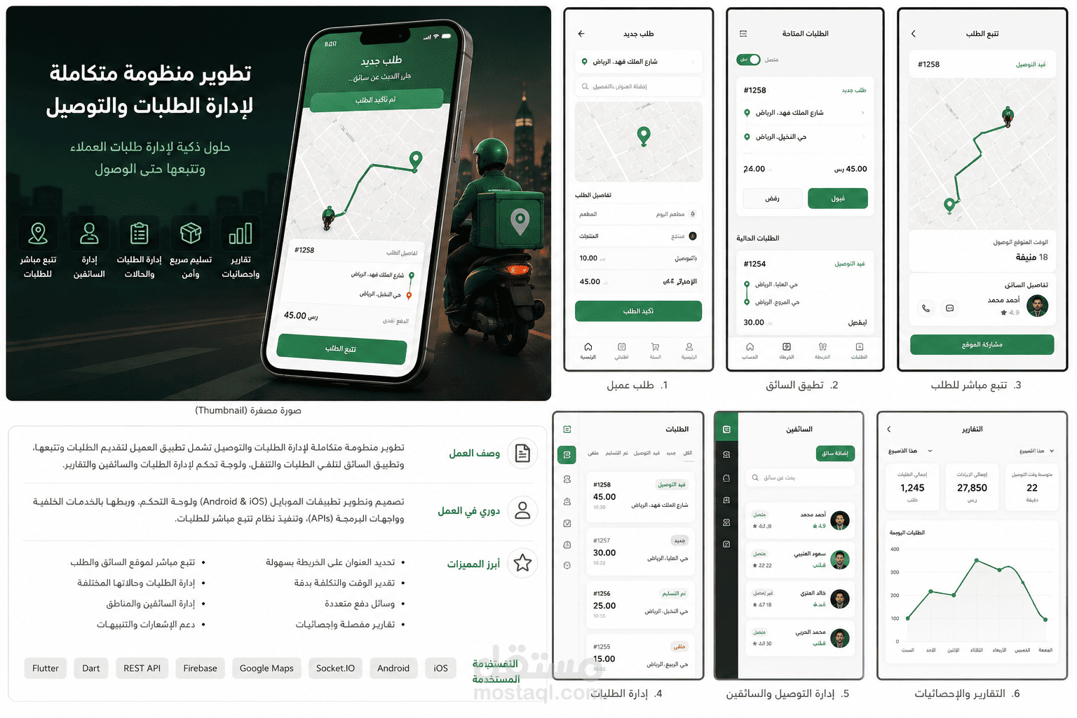 تطوير منظومة متكاملة لإدارة الطلبات والتوصيل