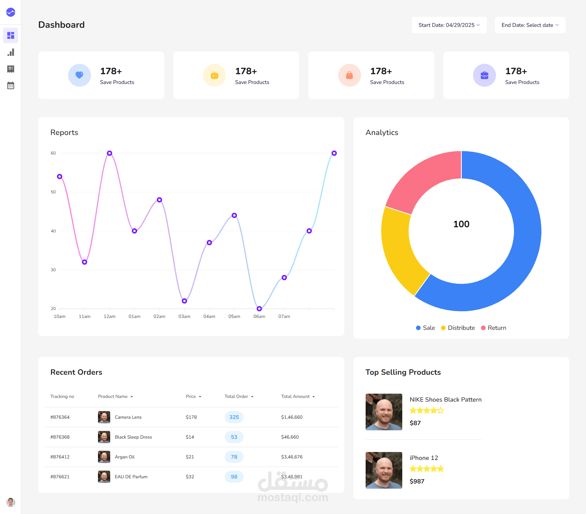 Dashboard Web Application – لوحة تحكم تفاعلية وعصرية