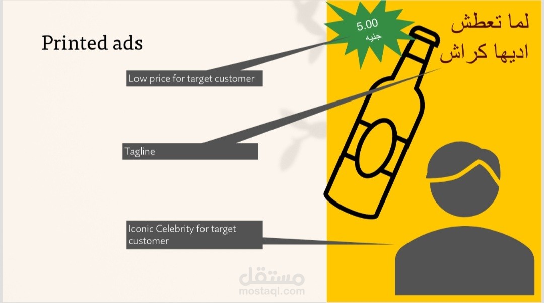 Positioning statements and cam