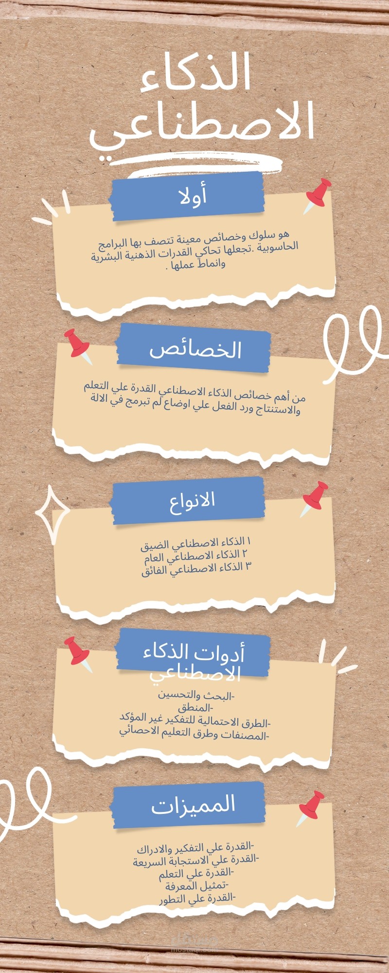 تصميم انفوجرافيك