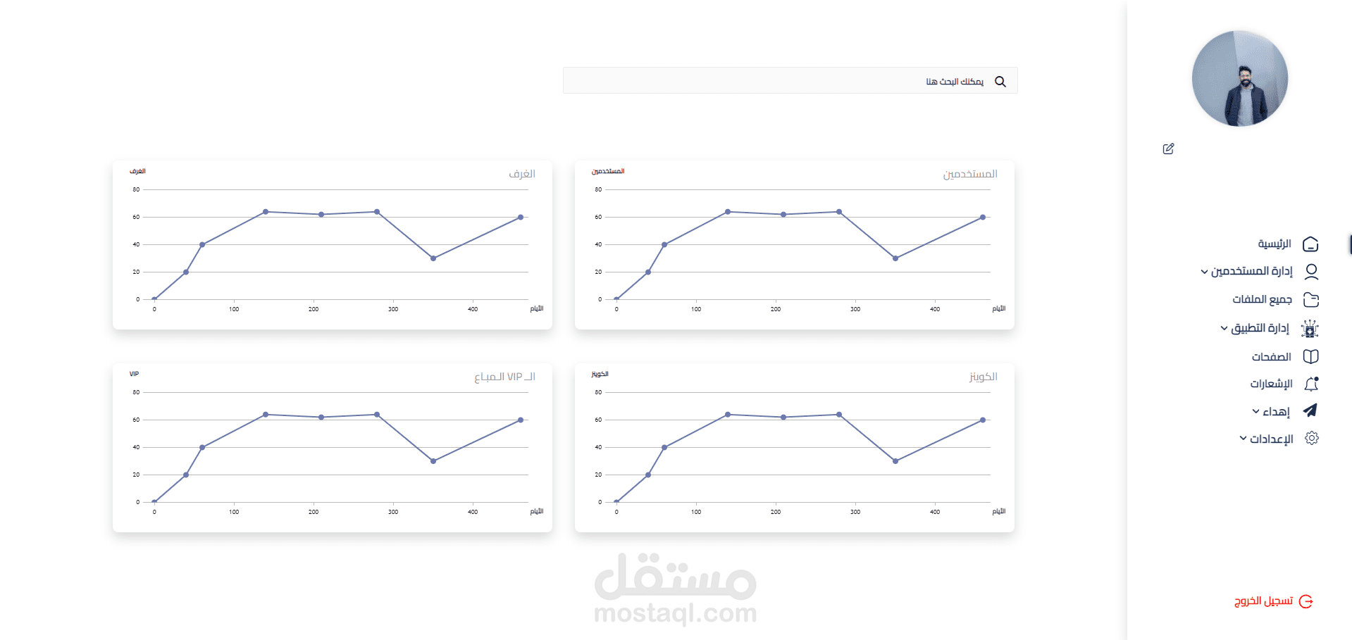 oppa-dashboard