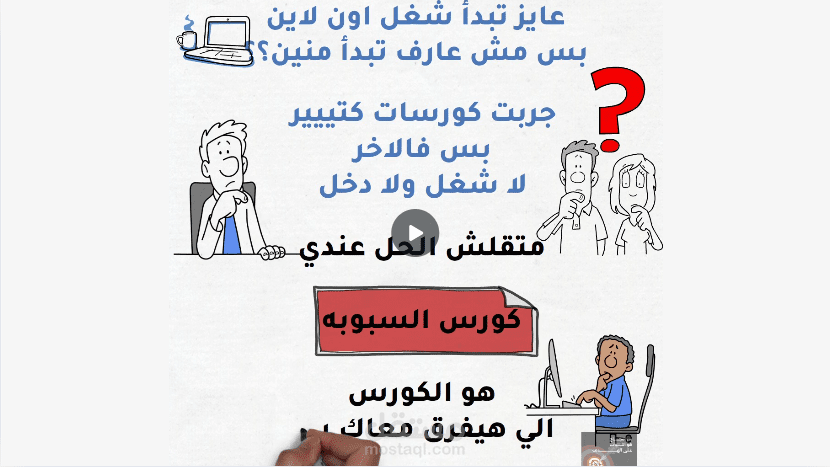فديو ..اعلان كورس ..وايت بورد..فديو سكرايب