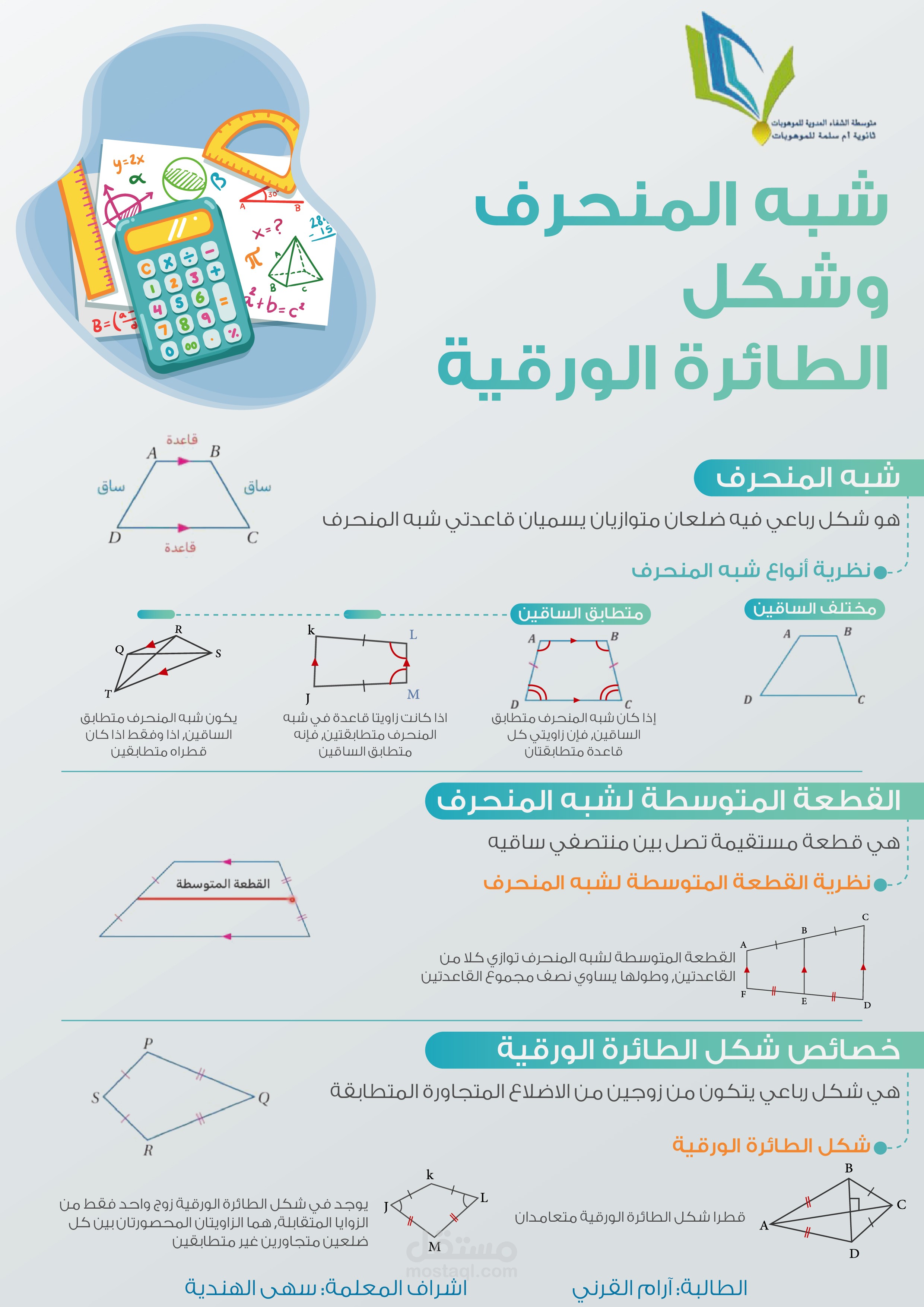 تصميم انفوجرافيك درس رياضيات