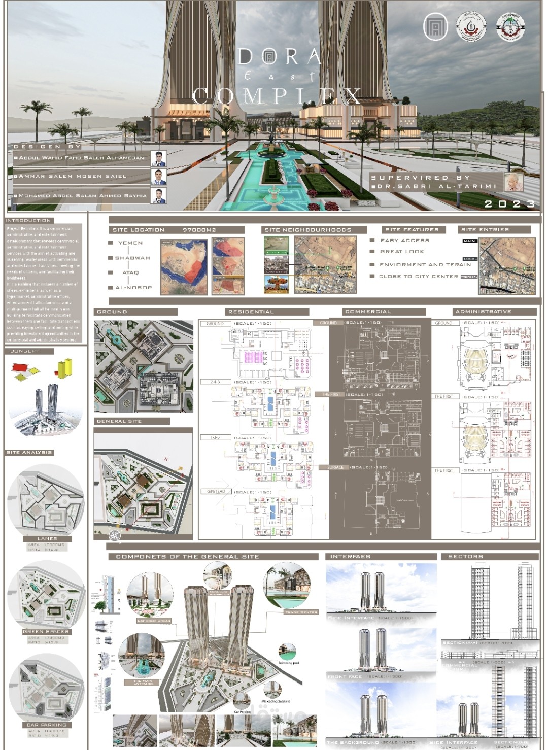 مشروع تخرجي بدرجة امتياز مجمع ابراج