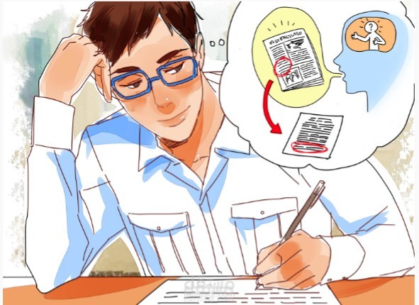 كتابه الابداعيه