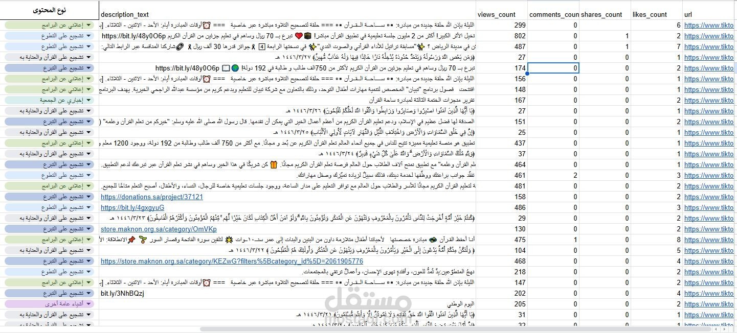 استخراج بيانات جميع منصات السوشيال ميديا
