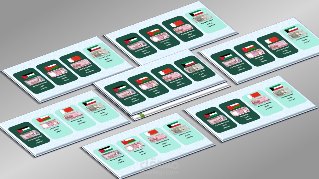 مشروع تصميم عرض تقديمي متحرك عن أبرز خمس عملات ورقية