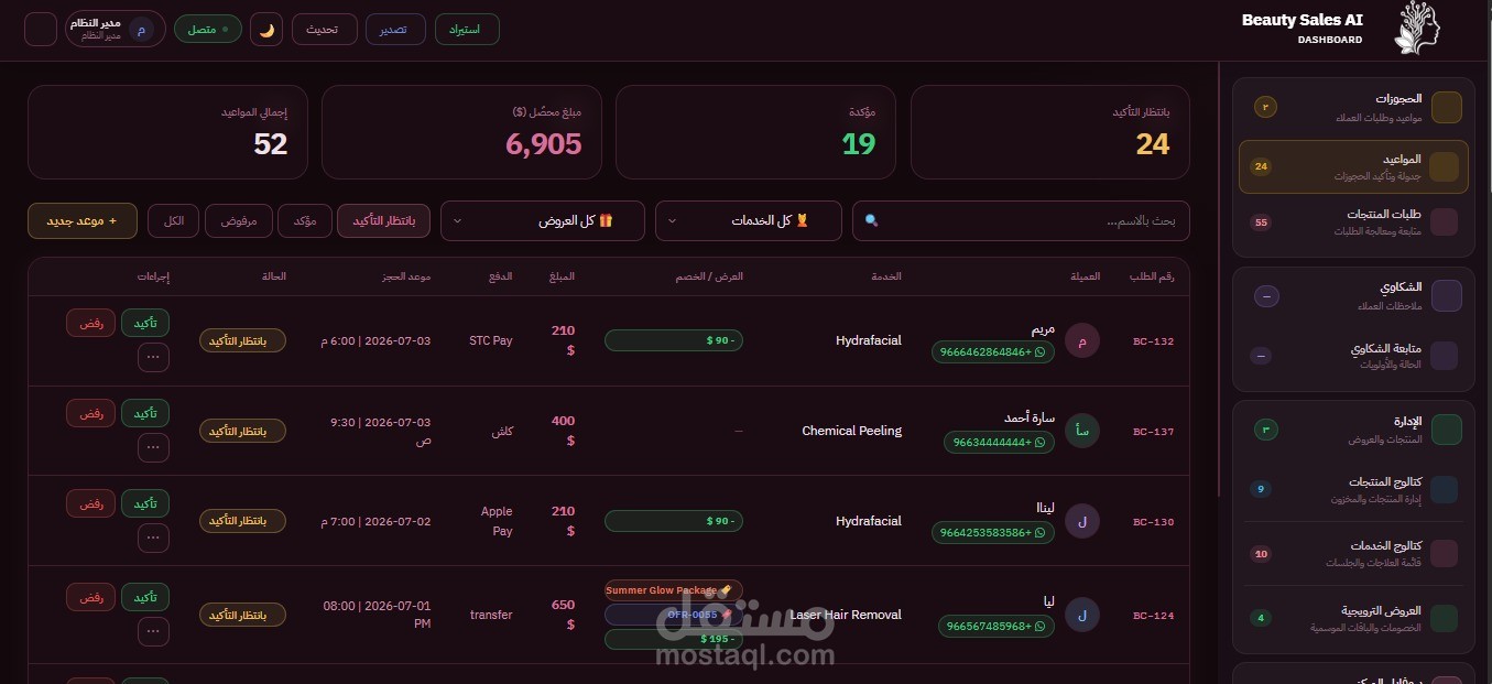 لوحة تحكم لإدارة مركز تجميل