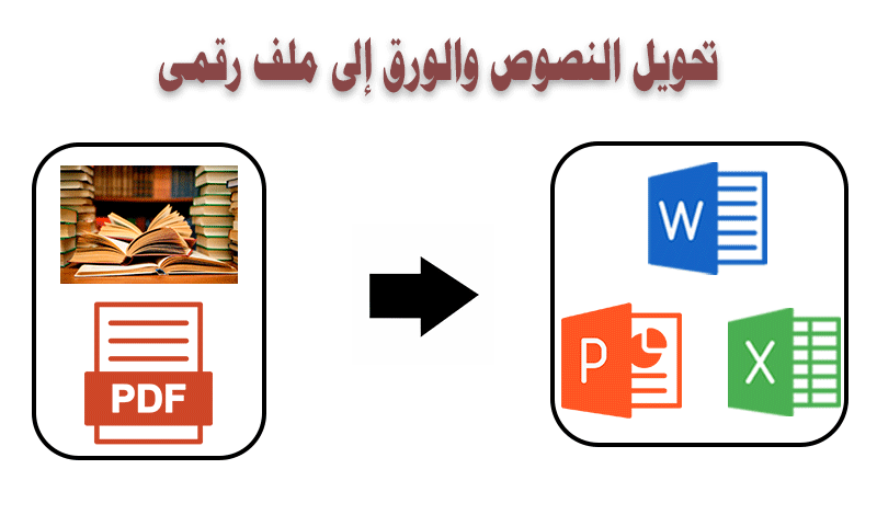 تصميم صور مصغره لخدمات البيع