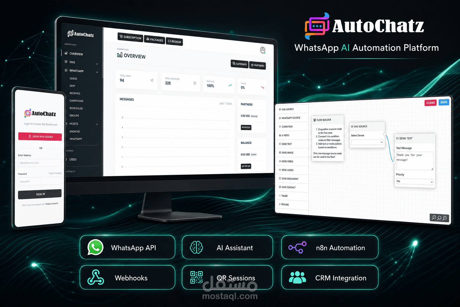 تطوير منصة WhatsApp API وربطها بالذكاء الاصطناعي وn8n