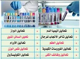 تعلم التحاليل الطبية من الصفر ..