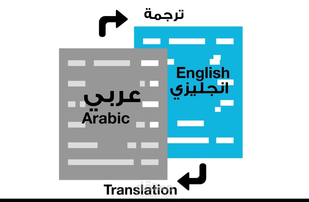ترجمة ملفات من الانجليزية الى العربية والعكس..