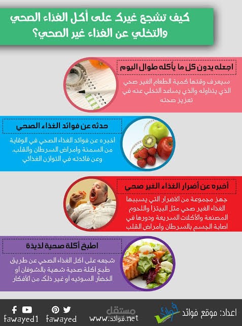 الصحه الغذائيه