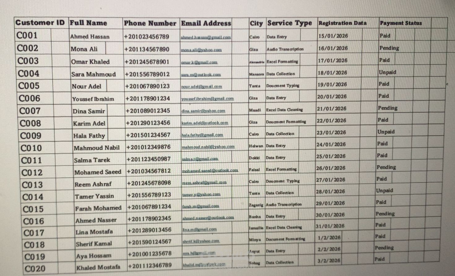 جدول Excel منسق واحترافي