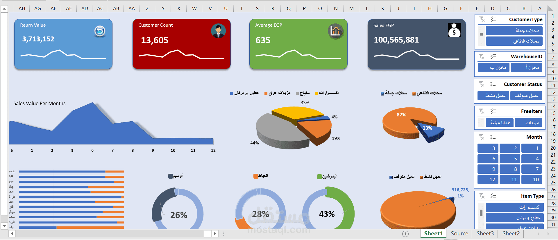 داشبورد تفاعلي على برنامج Excel