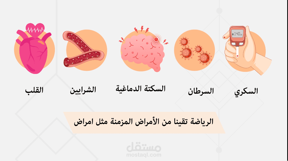 عمل موشن جرافيك motion graphic والتعامل مع العميل باحترافية
