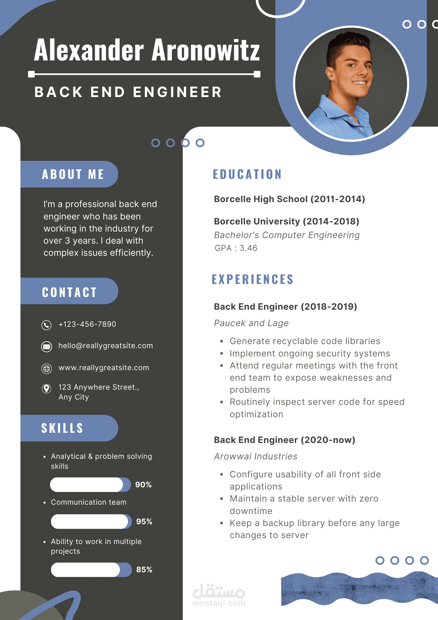 cv للعمل في الشركات