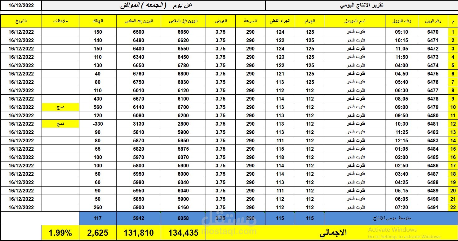 تنسيق وتعدين جداول على الاكسيل