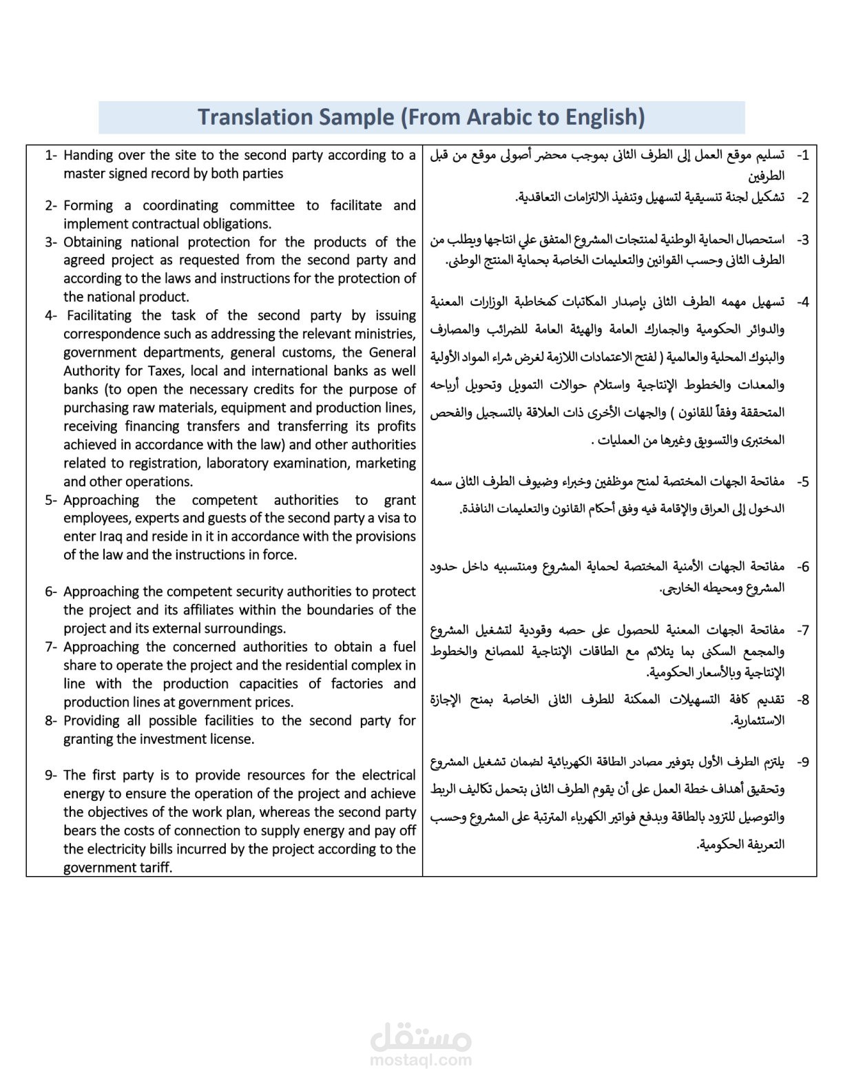 ترجمة من اللغة الربية إلى اللغة الإنجليزية