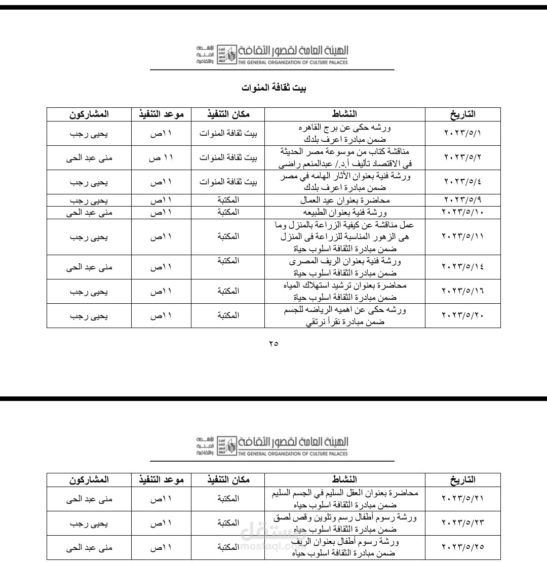 نقرير