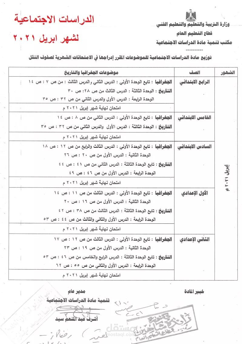 نموذج