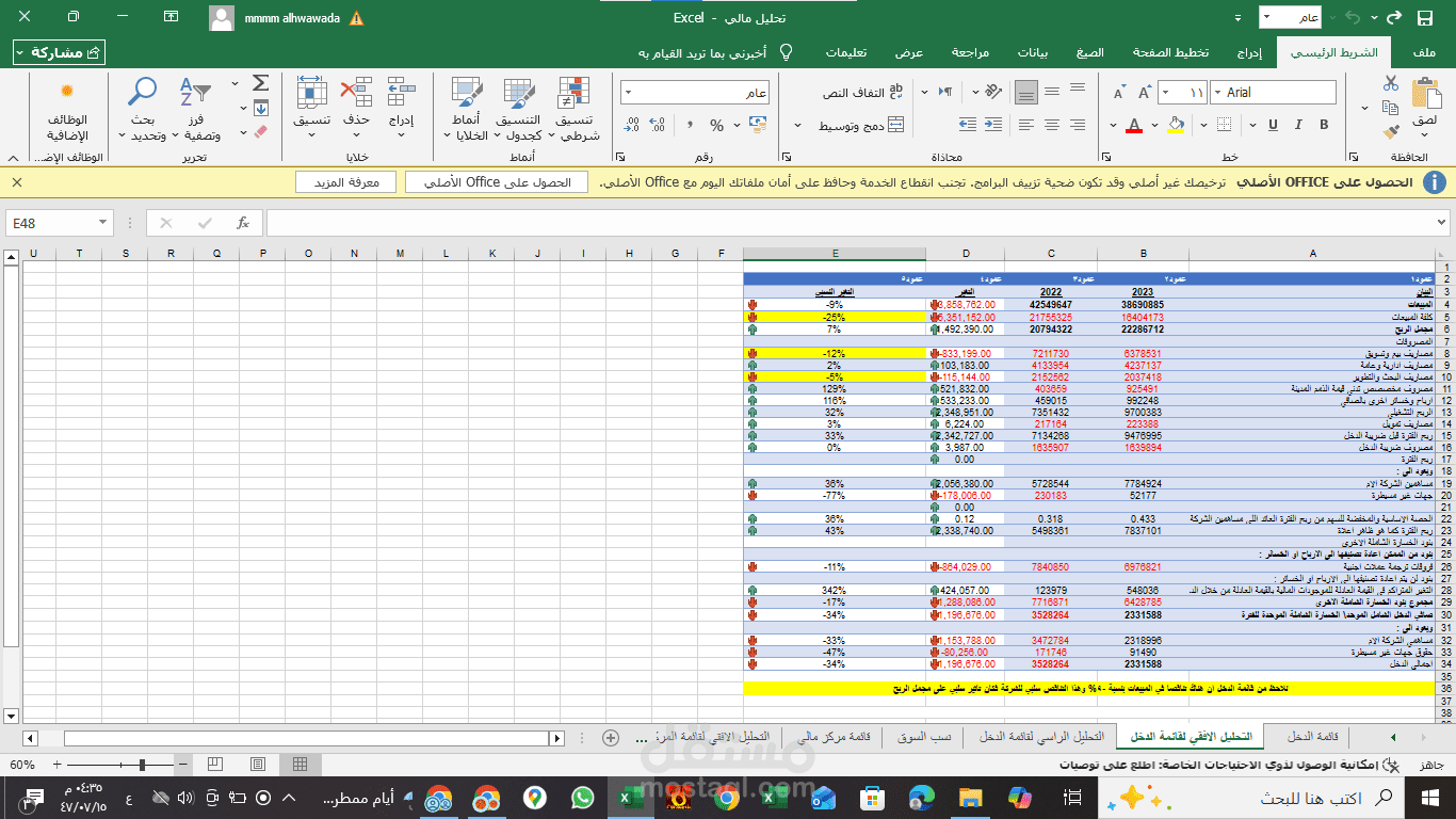 نموذج تحليل مالي لشركة