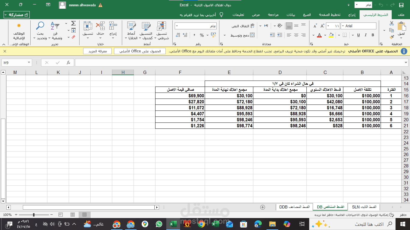 دوال اهلاك الأصول الثابتة