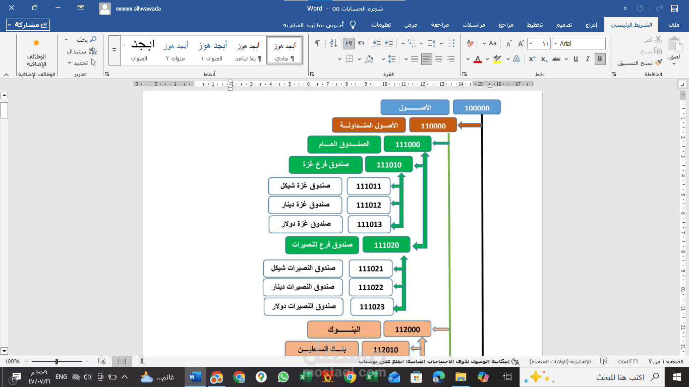 فهرس حسابات