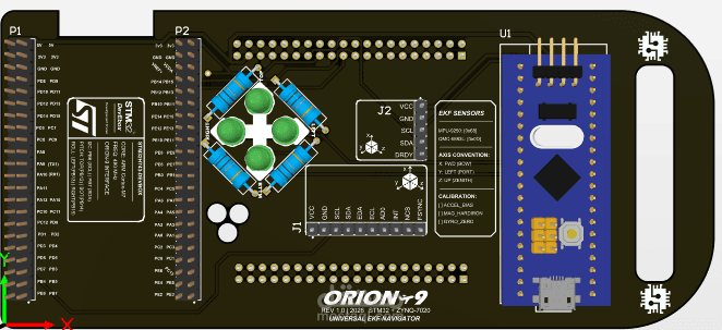 ORION-9 – منصة مدمجة للملاحة وتقدير الاتجاه باستخدام STM32 وZynq-7020