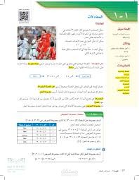 شرح درس المعادلات للصف الثالث المتوسط منهج سعودى