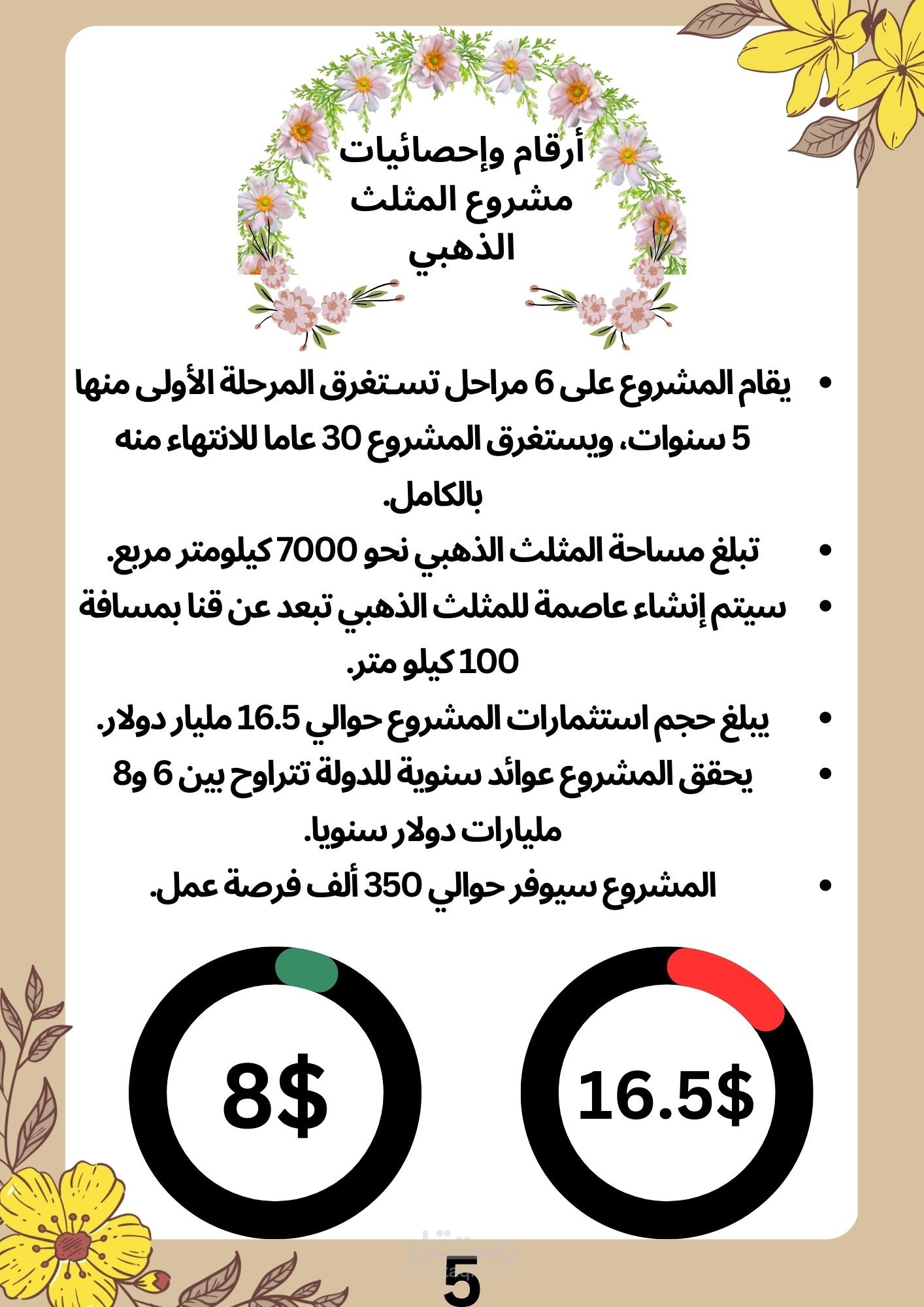صمم شعاراً أو ترجم مقالاً , التعديل علي الصور و الفديوهات
