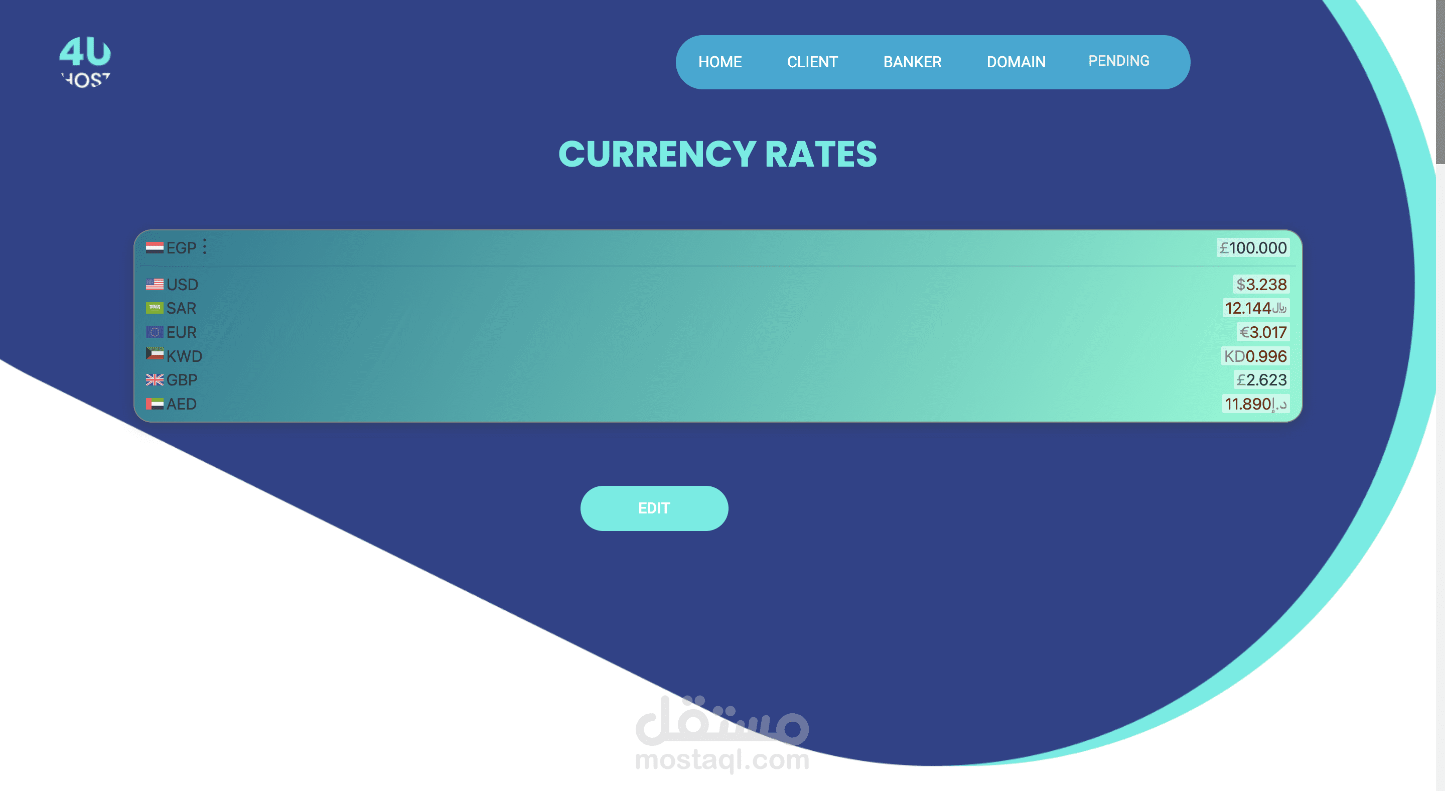 (System admin) Online banking System