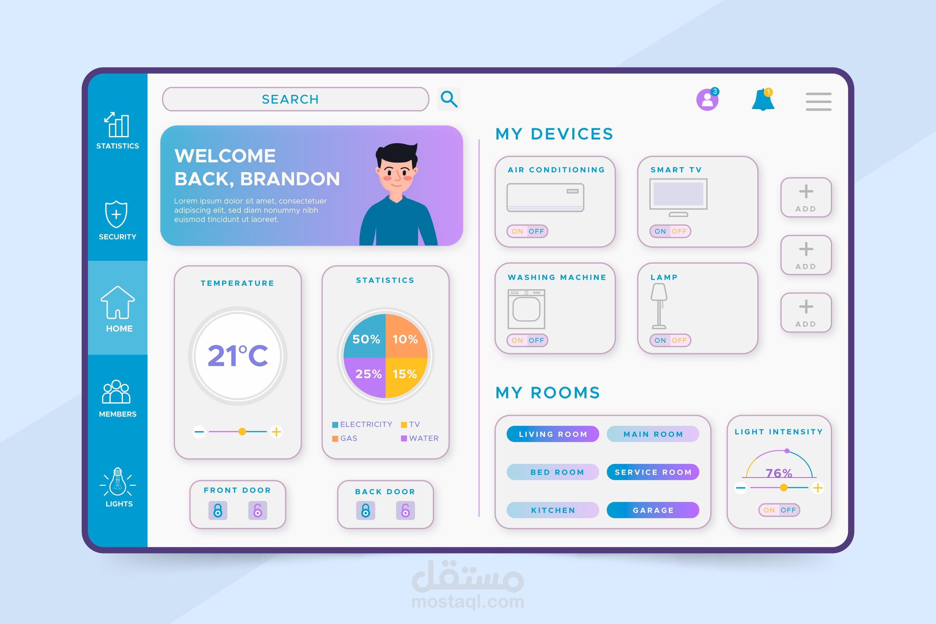 Website interface design