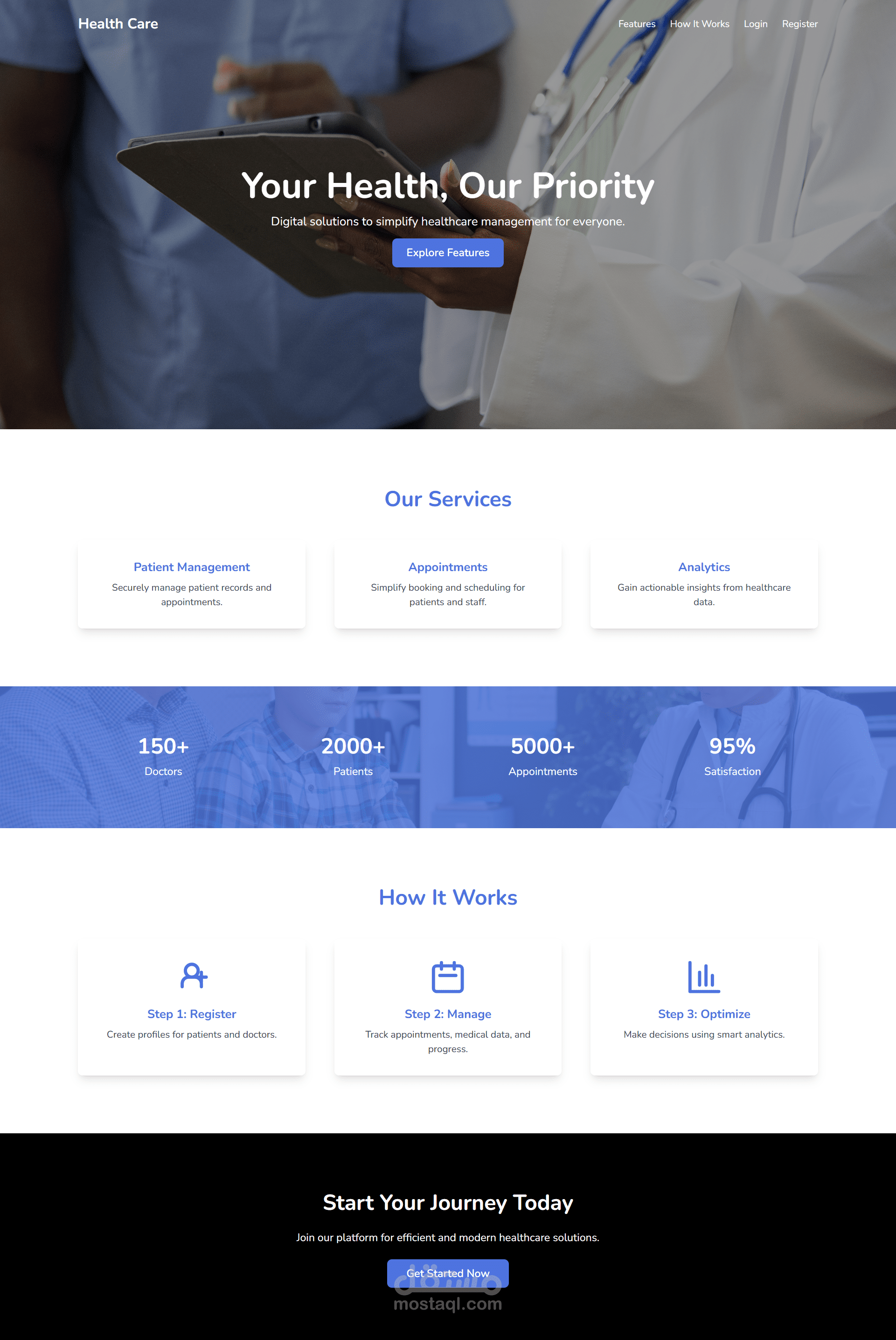 Healthcare Management System