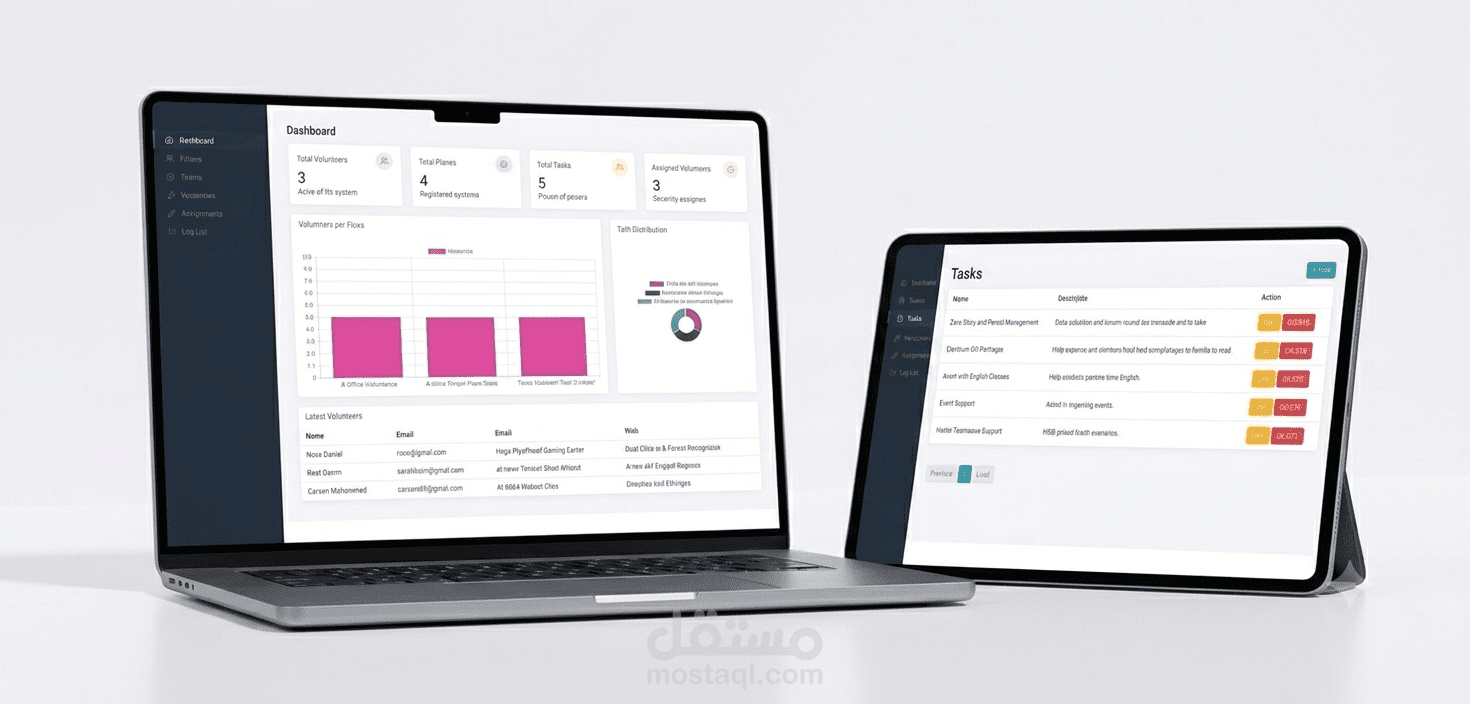 نظام إدارة المتطوعين