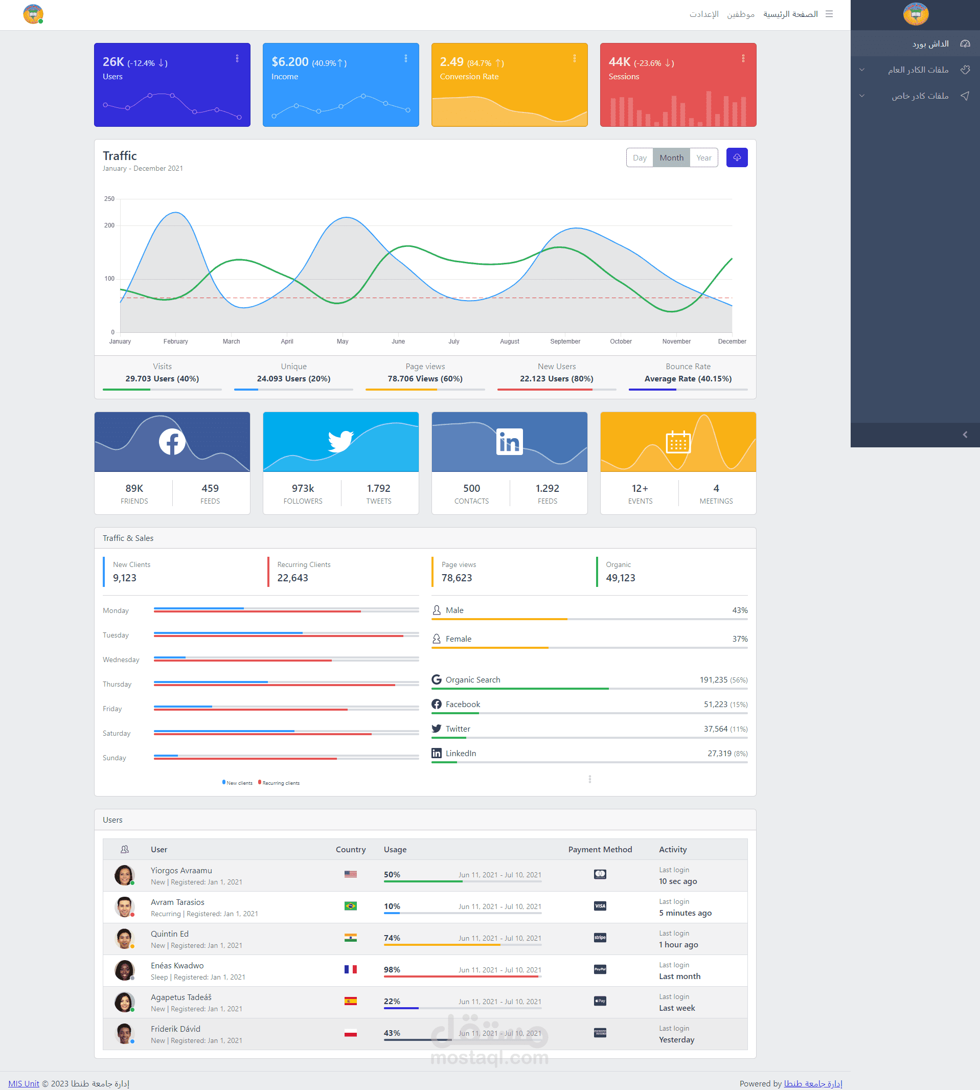 MIS-HR لادارة الموارد البشرية والماليات
