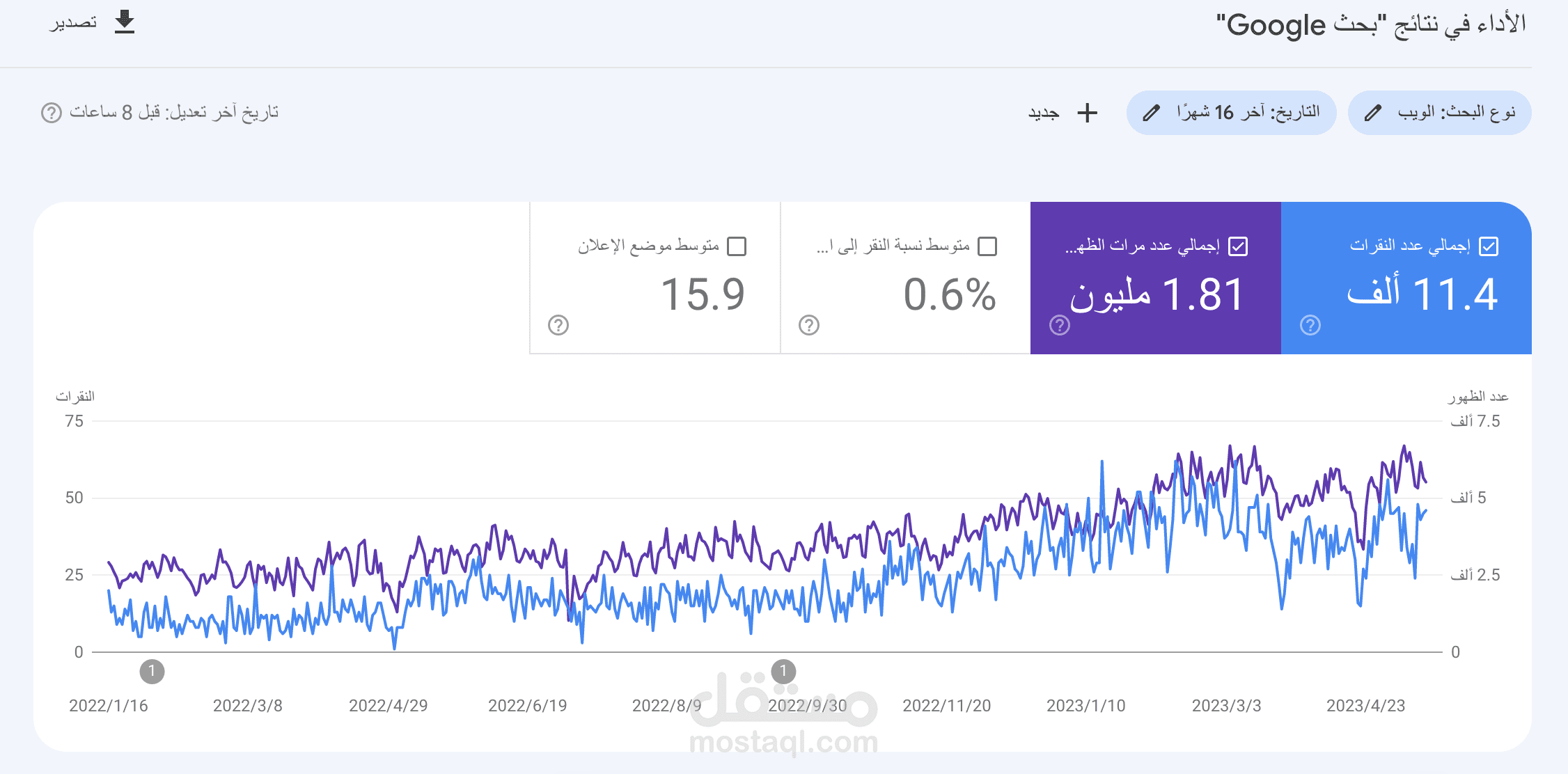 ال مطلق للخدمات المنزلية