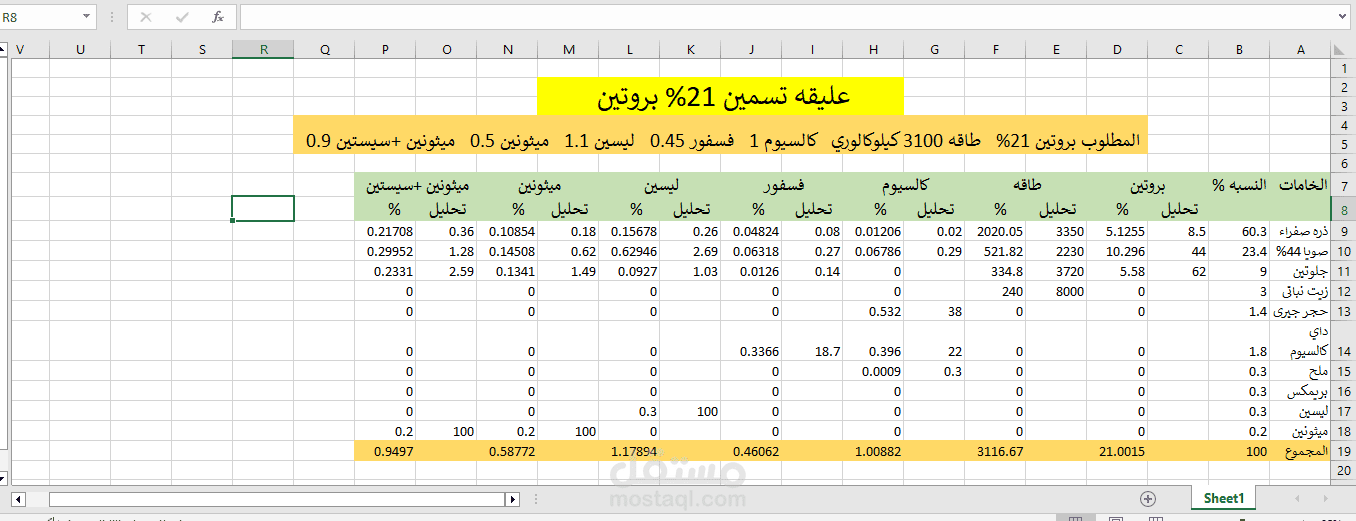 شيت اكسل عن عليقه تسمين دواجن