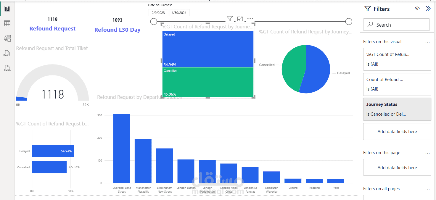 مشروع تحليل بيانات السكك الحديدية في المملكة المتحدة (UK Train)