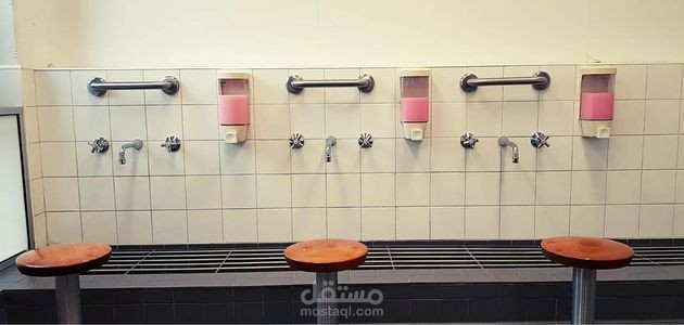 تفسير حلم الوضوء في المنام