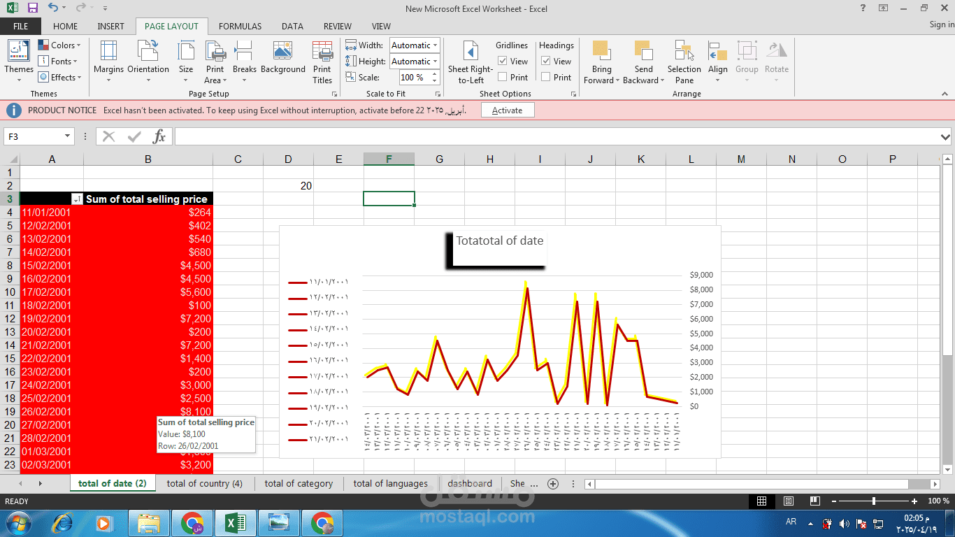 انشاء الجداول وعمل جدول محوري pivot table & data analysis
