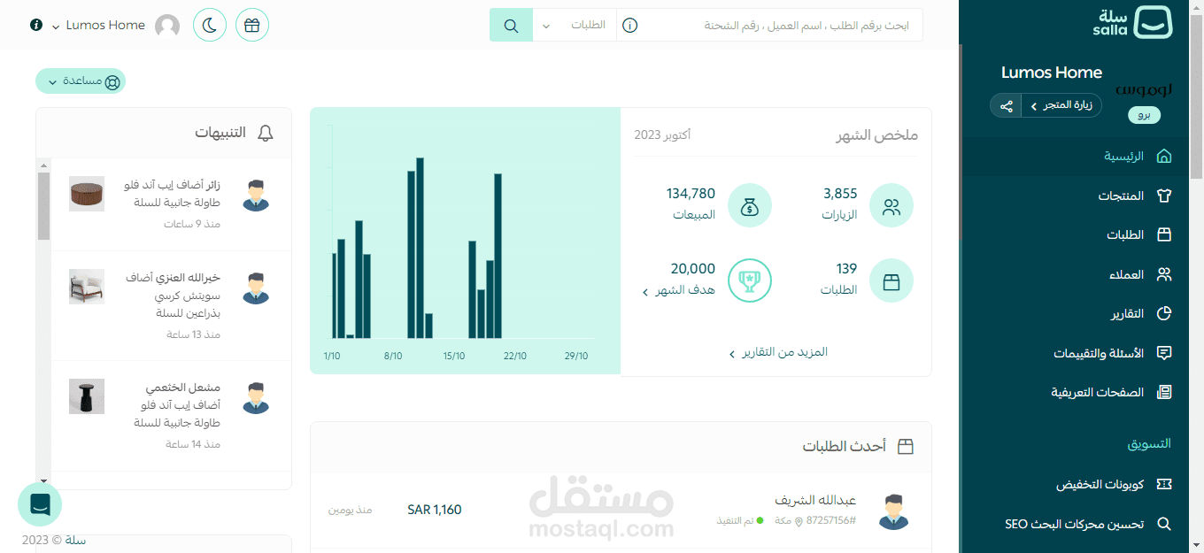 نتائج متجر الكتروني