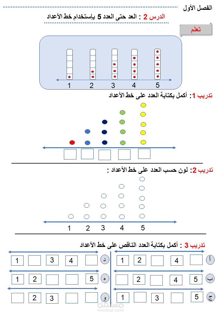 تصميم ملازم للمواد الدراسية