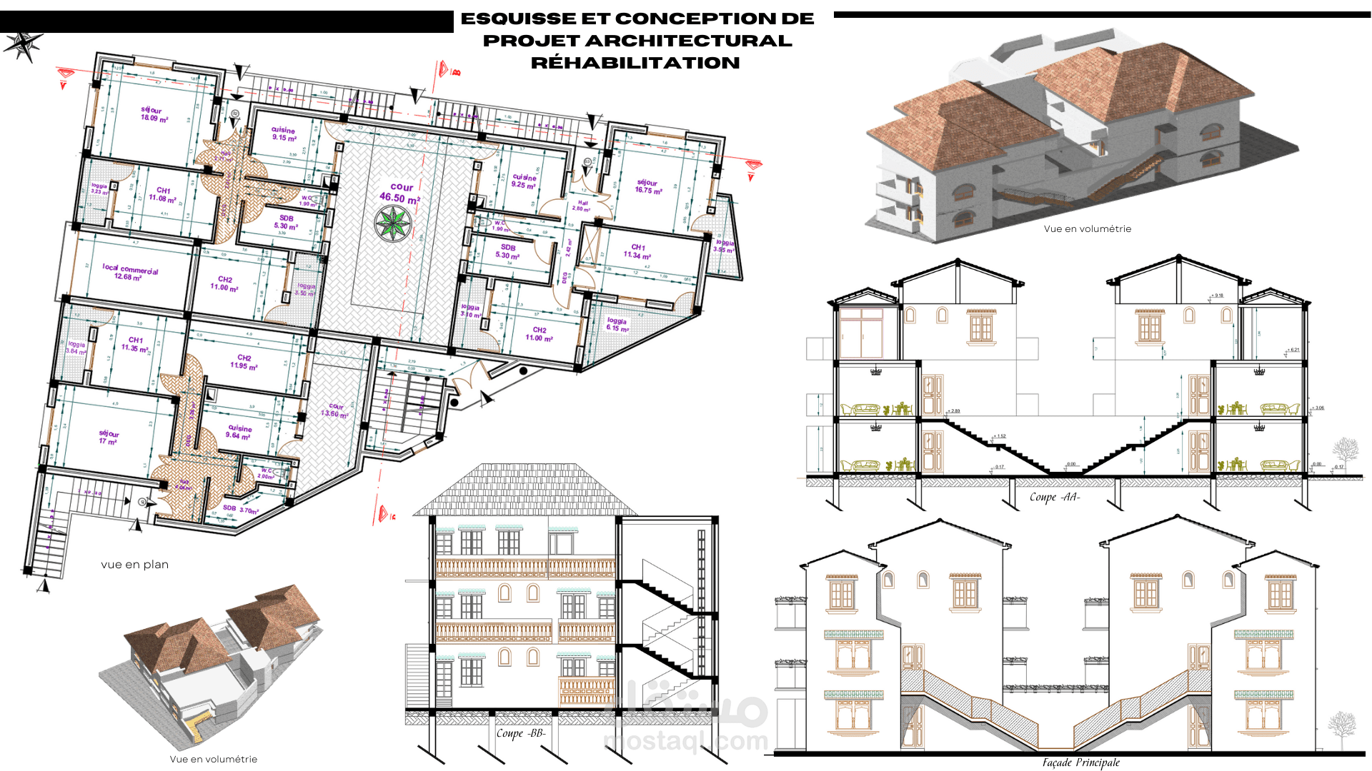 projet de réhabilitation