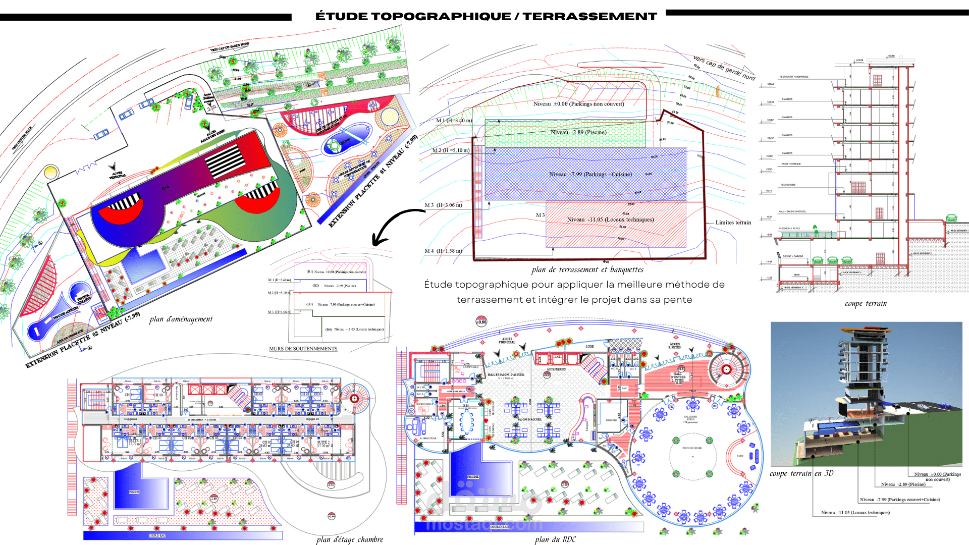 Projet Hôtel Balnéaire