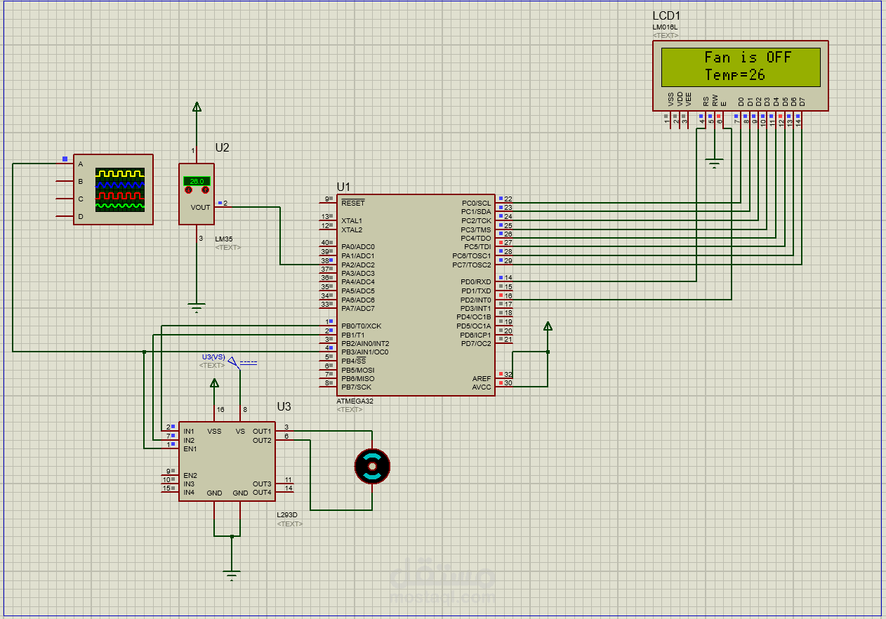 نظام التحكم في المروحة للتحكم في سرعة المروحة حسب درجة حرارة المستشعر. Fan Controller System