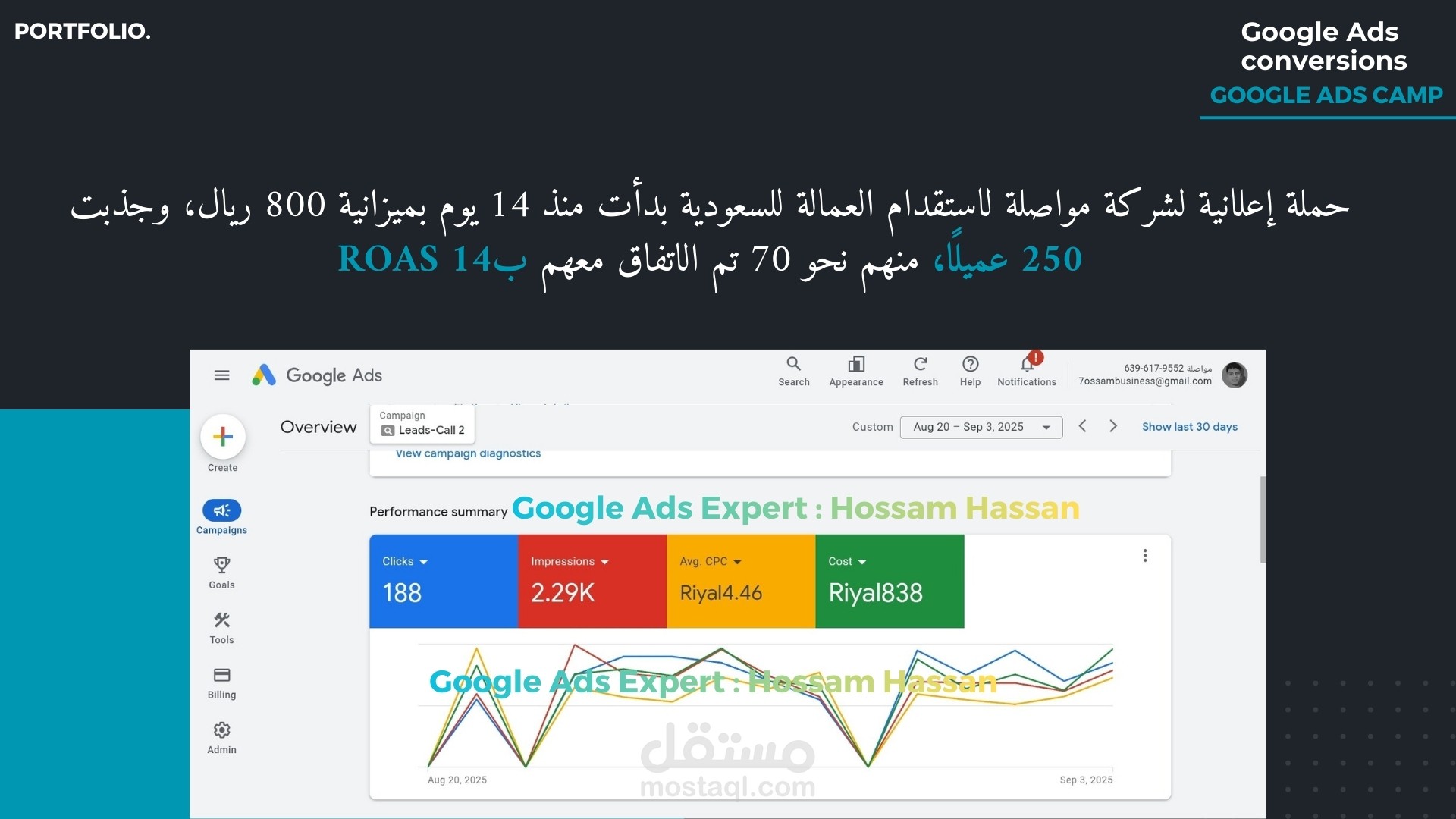 حملة توليد عملاء لشركة استقدام بالسعودية