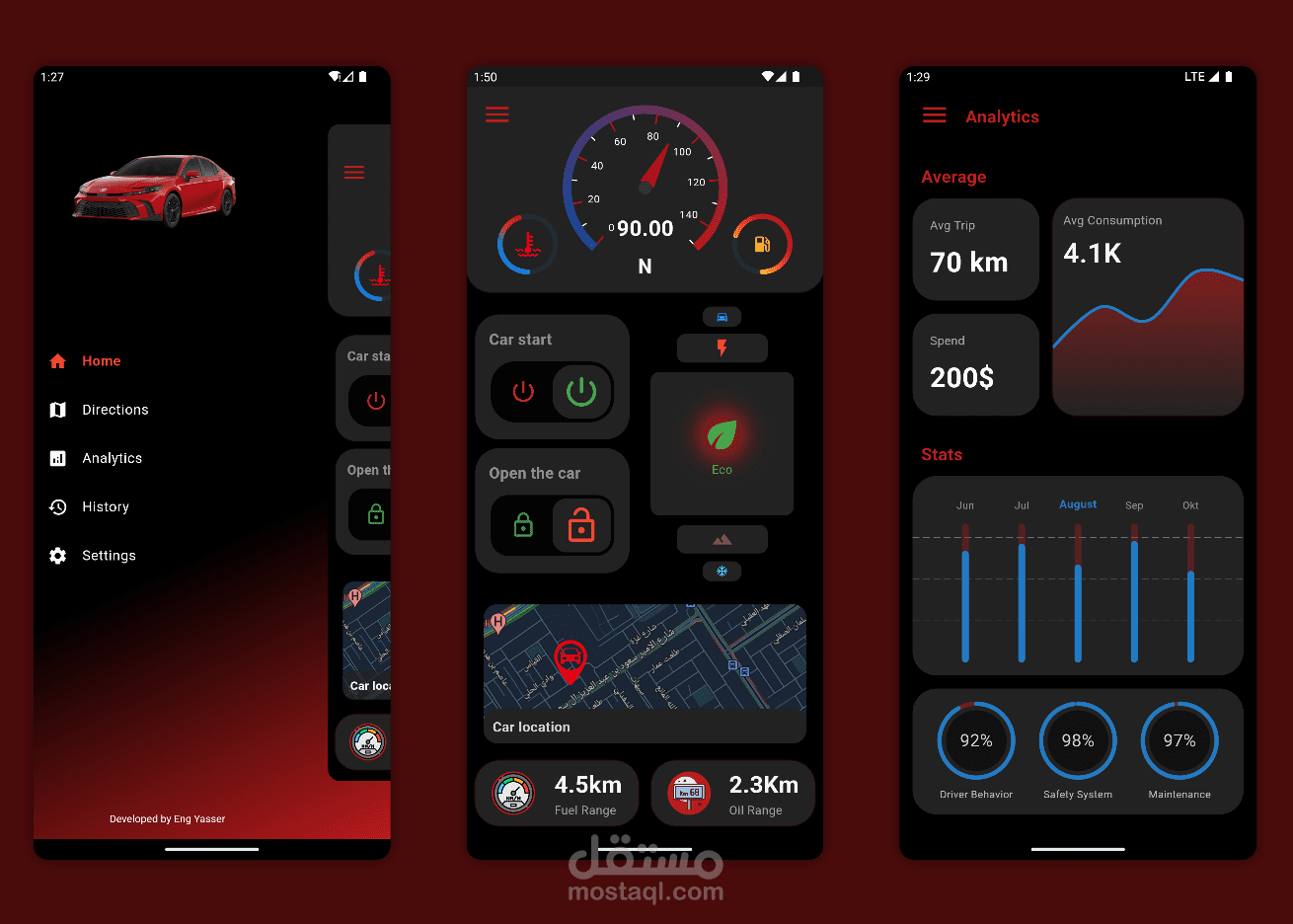 تصميم تطبيق التحكم الذكي بالسيارة