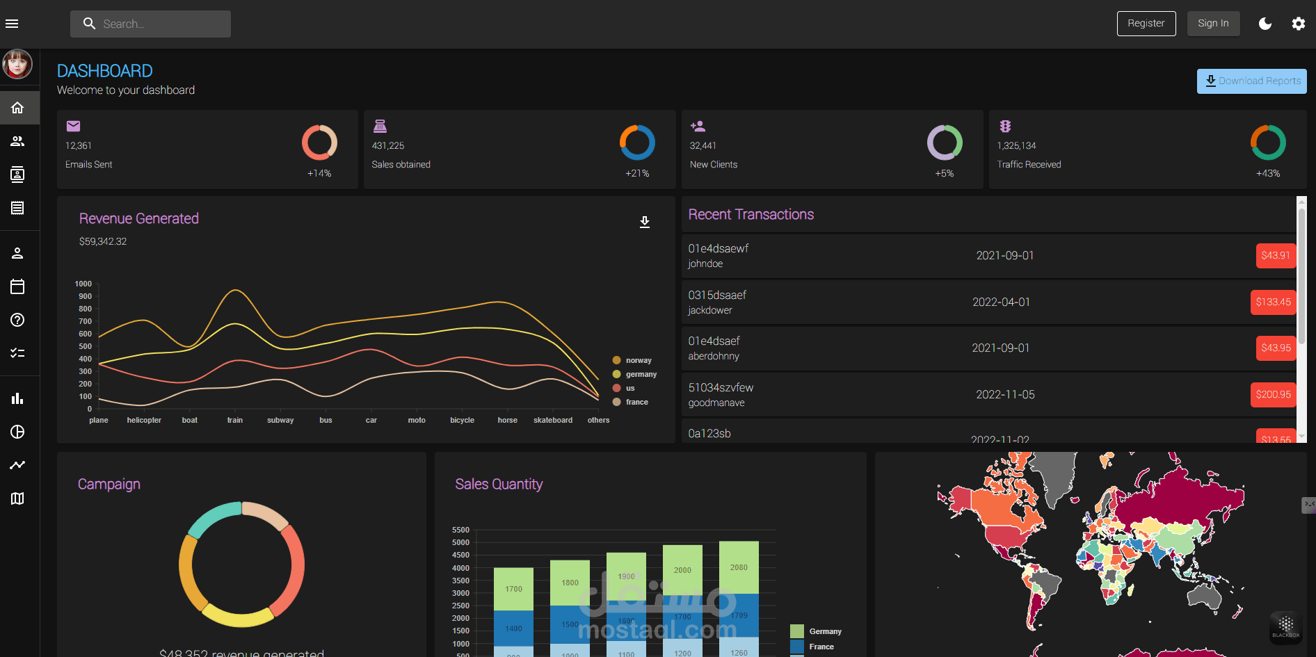 Admin Dashboard