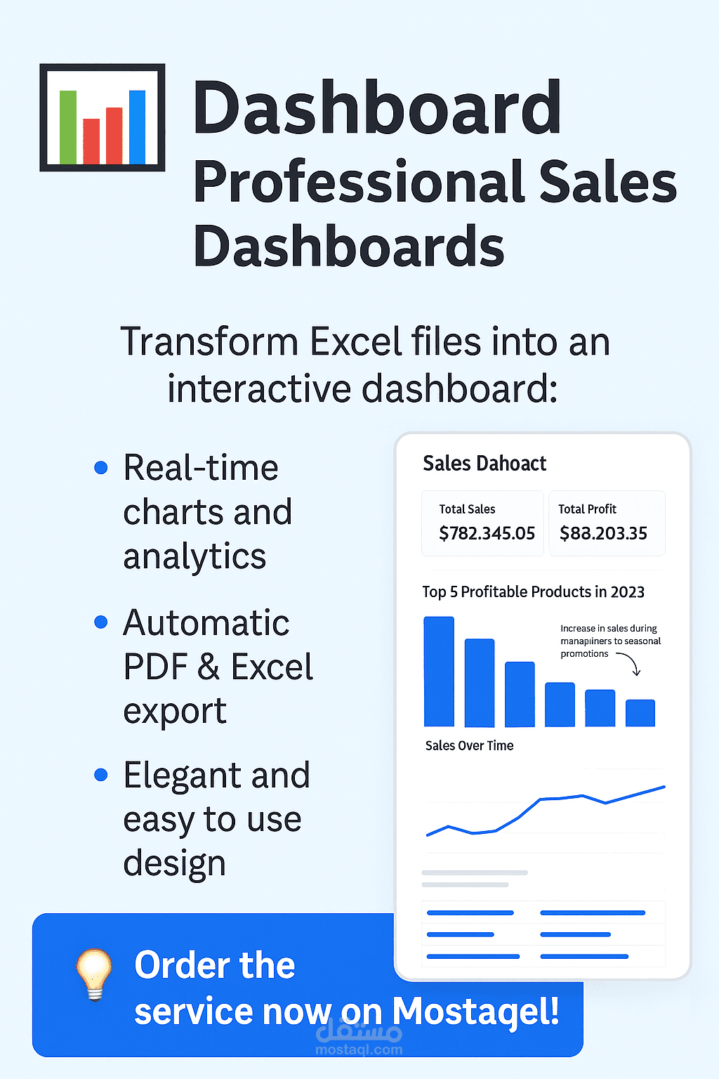 إنشاء Dashboard تفاعلية لتحليل المبيعات باستخدام Python وStreamlit